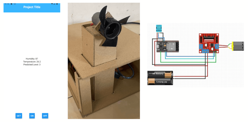 Automatic Air Control System